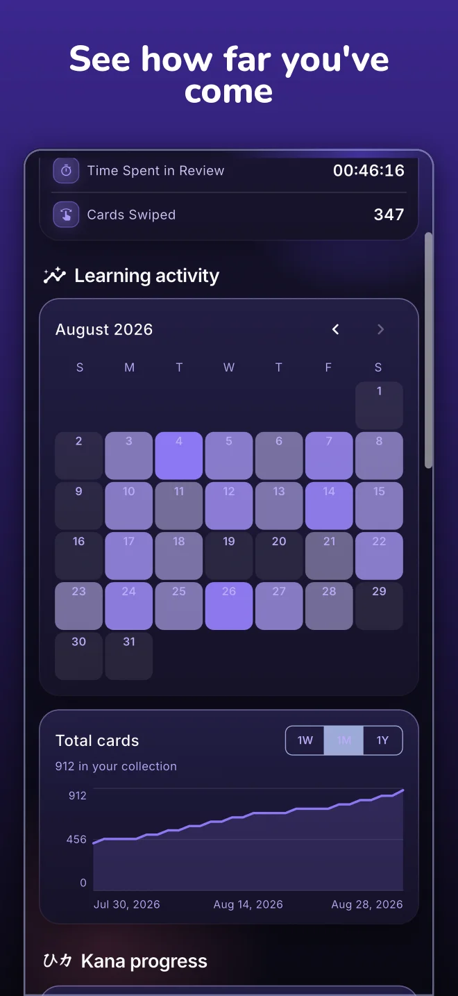 Kadojo progress screen